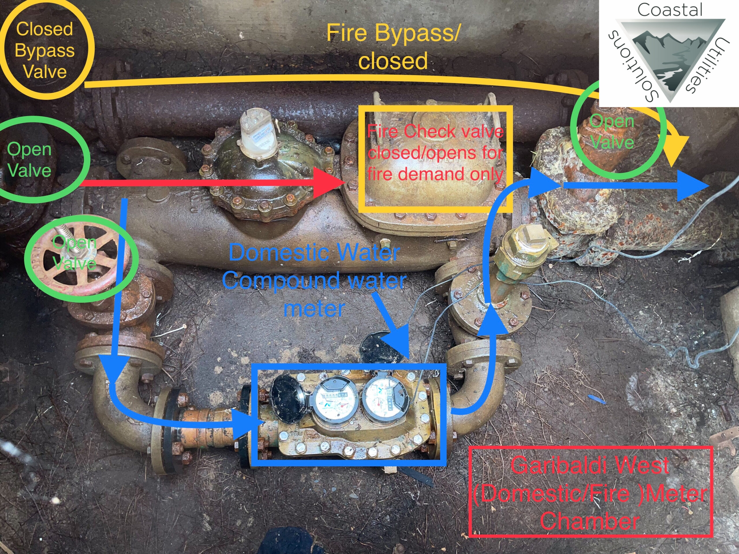 LeakDetection02